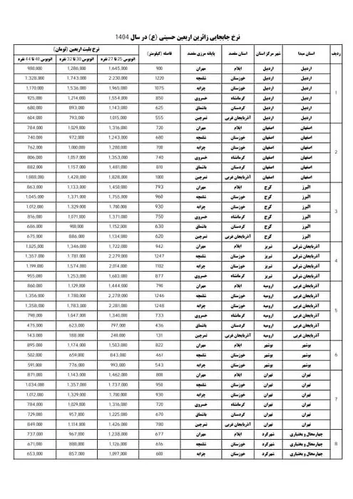 نرخ بلیت اربعین3