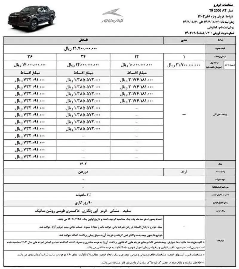 کرمان موتور