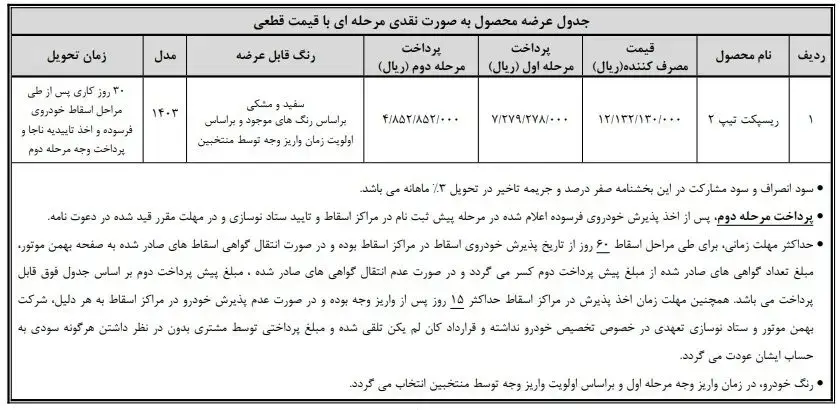 شرایط طرح فروش بهمن موتور آذر 1403