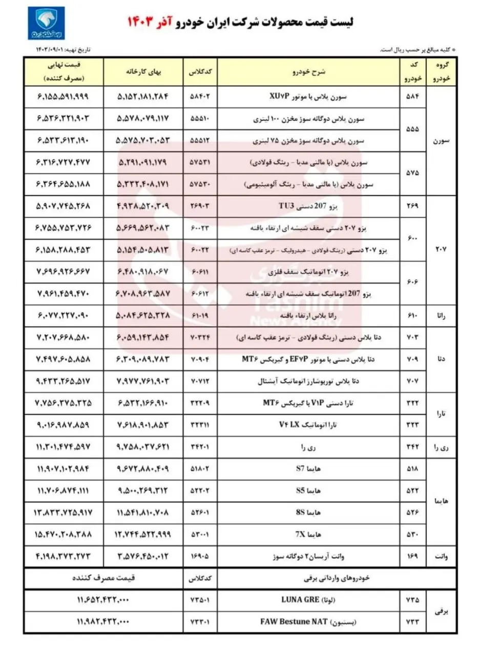 قیمت جدید محصولات ایران خودرو