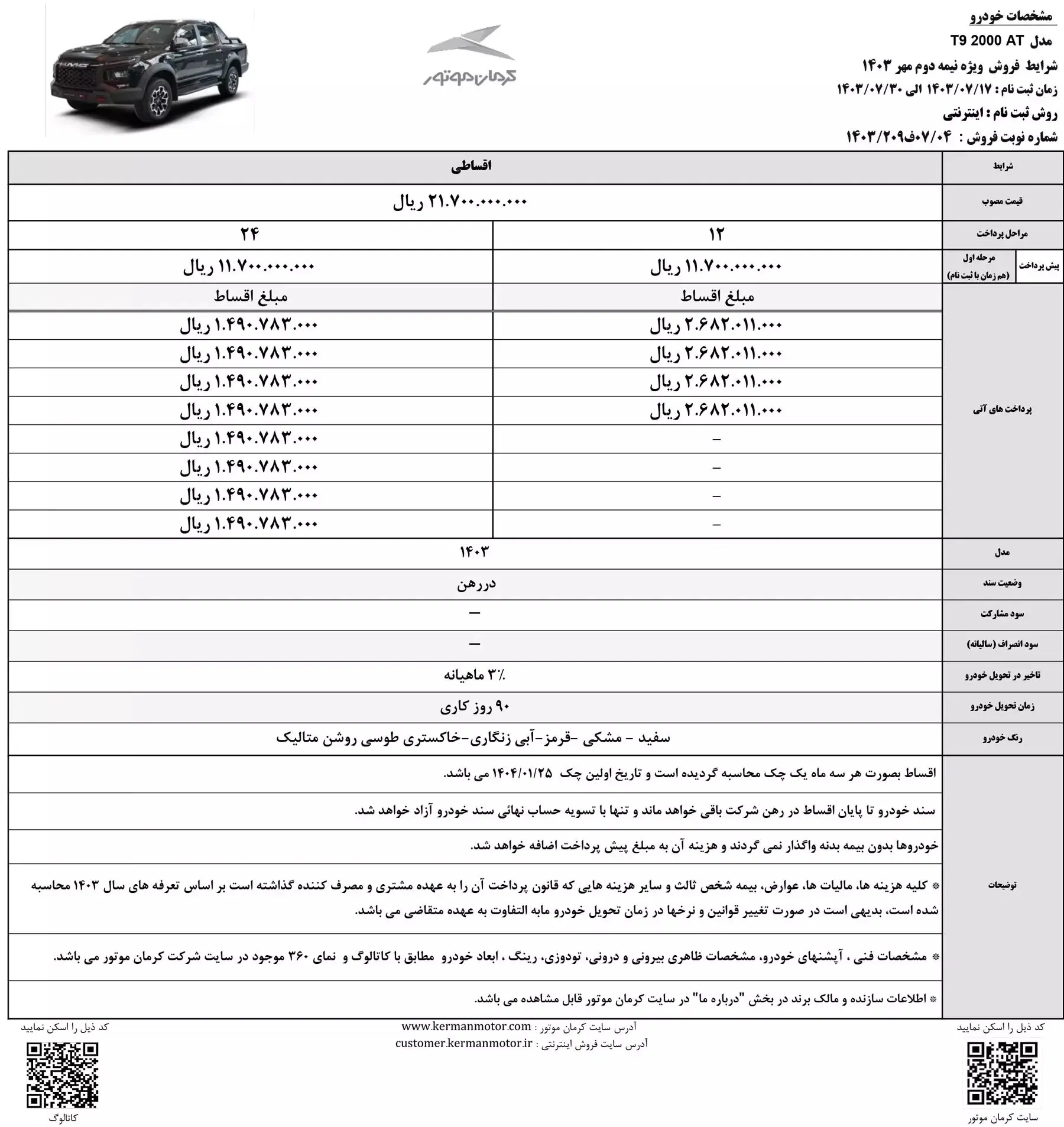 کرمان موتور