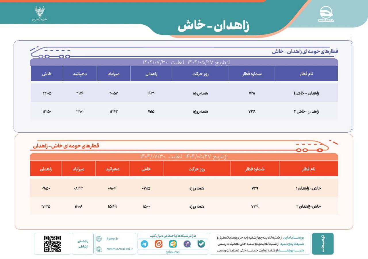 برنامه حرکت قطارهای حومه ای کشور