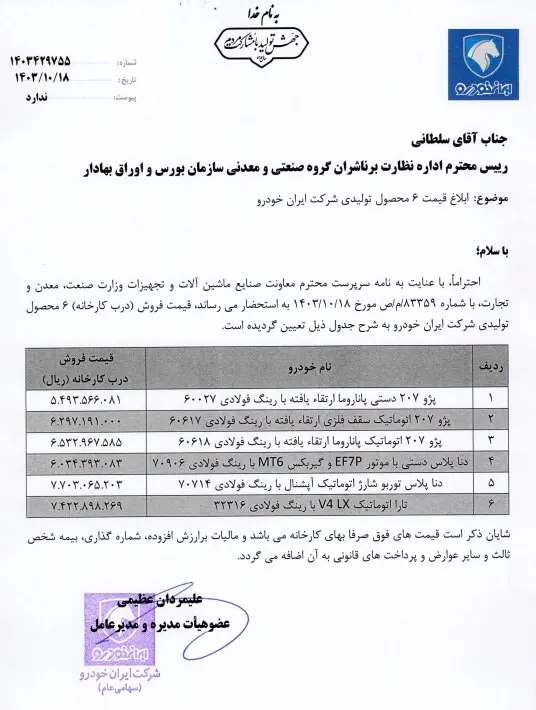 قیمت خودرو 19 دی 03