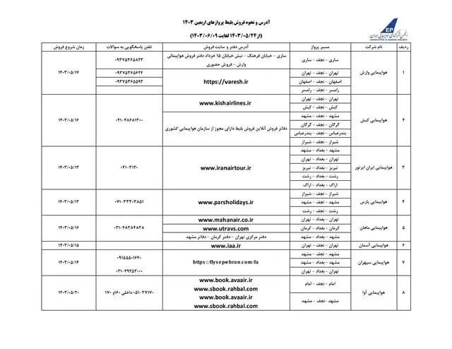 فروش و زمان فروش بلیت شرکت های هواپیمایی