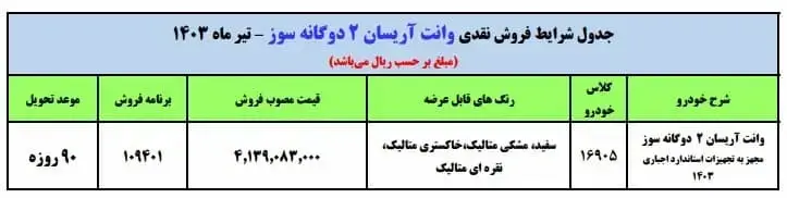 طرح فروش فوری ایران خودرو با وانت آریسان 1