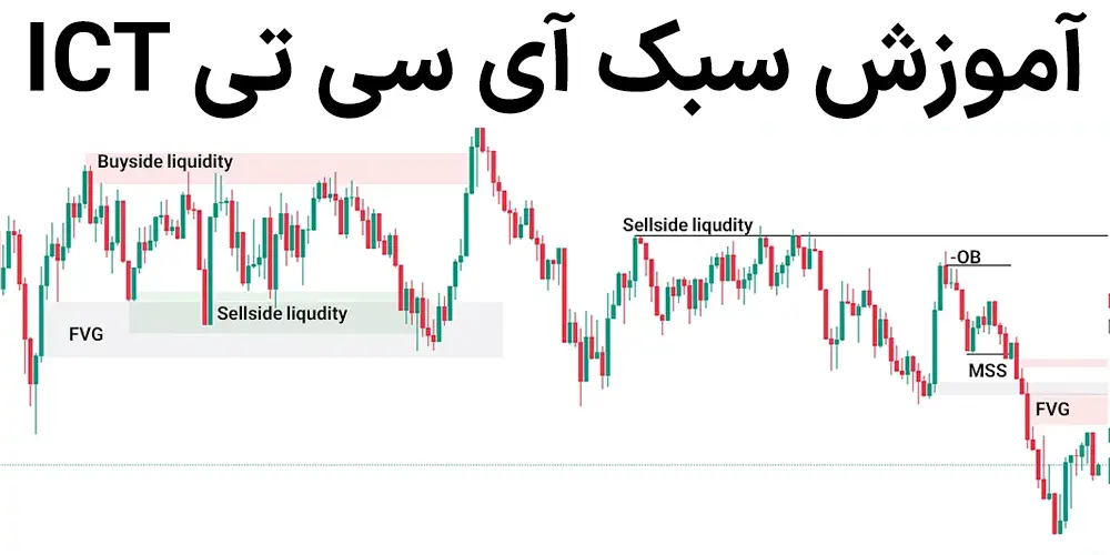 آموزش انواع سبک ای سی تی