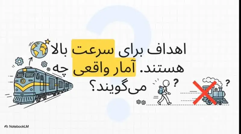 اهداف افزایش سرعت بازرگانی قطارها