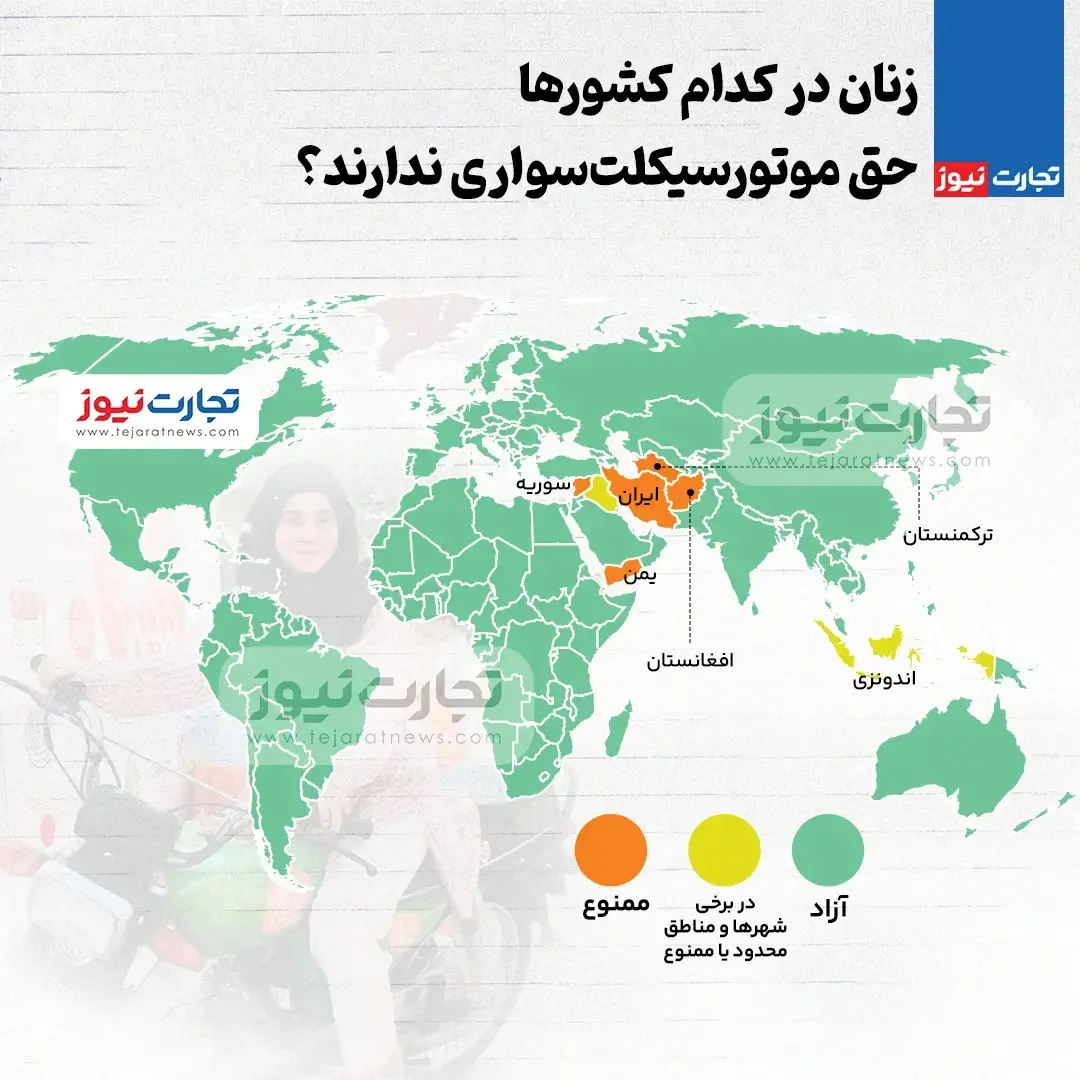 اینفوگرافیک زنان در کدام کشورها حق استفاده از موتورسیکلت ندارند