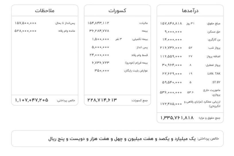 فیش حقوقی خلبان