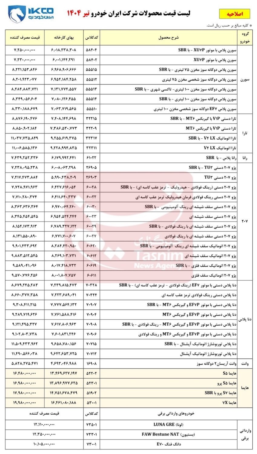 قیمت تیرماه محصولات ایران خودرو 1404