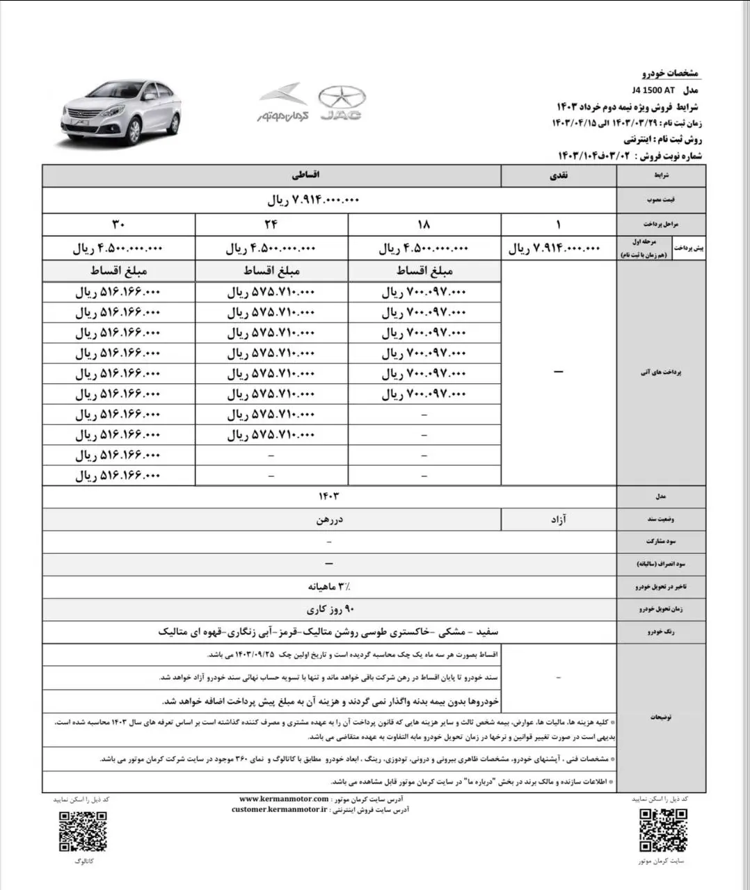 فروش اقساطی سه محصول کرمان موتور 3