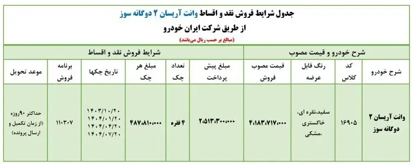 شرایط ویژه اقساطی