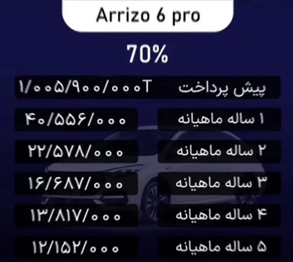 شرایط فروش اقساط