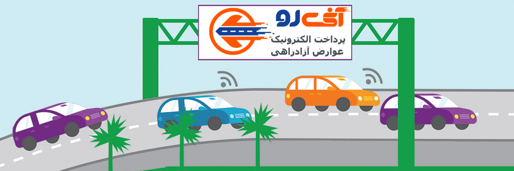 آنی رو - موبایل