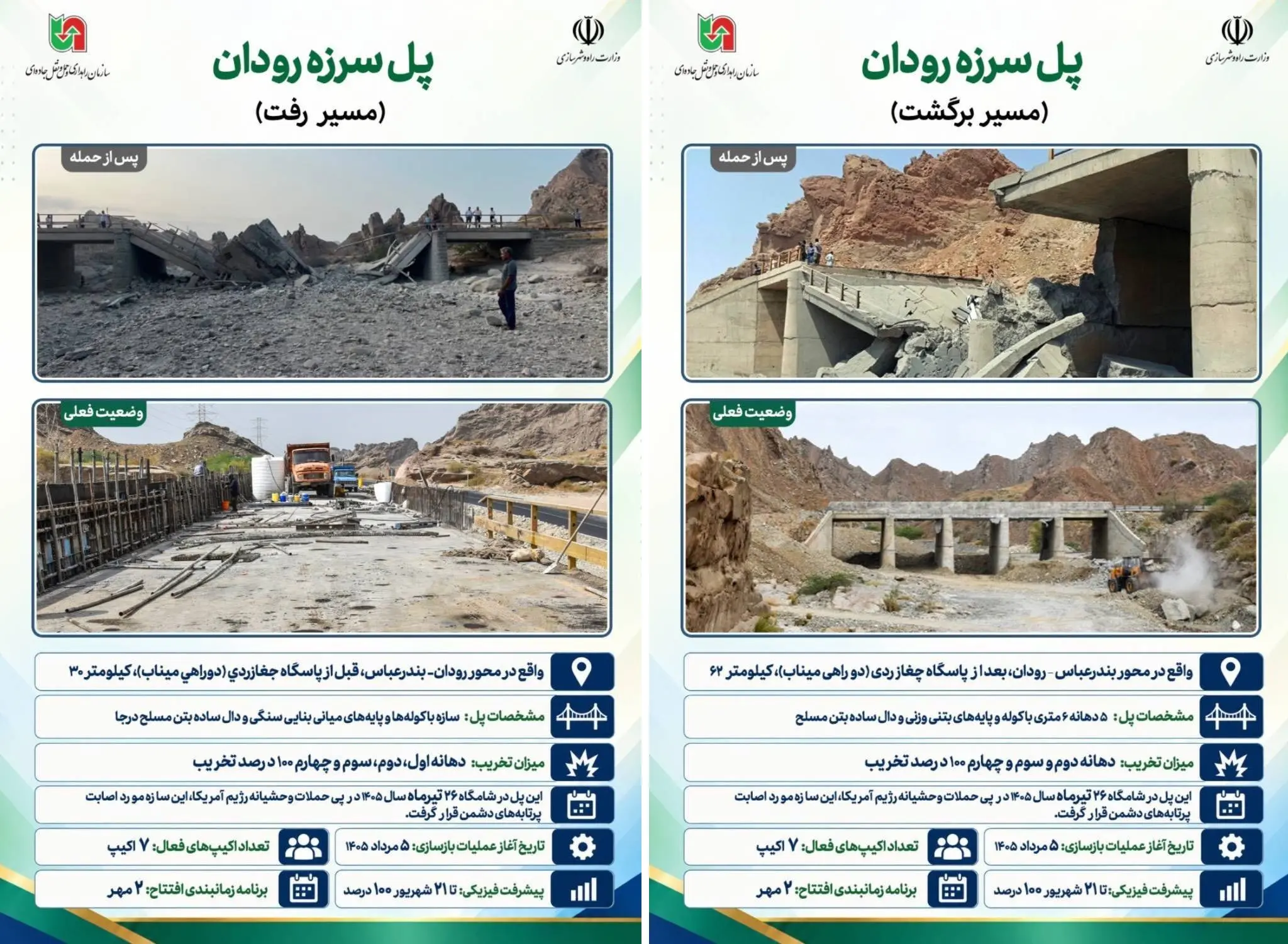 اینفو بازسازی پل سرزه