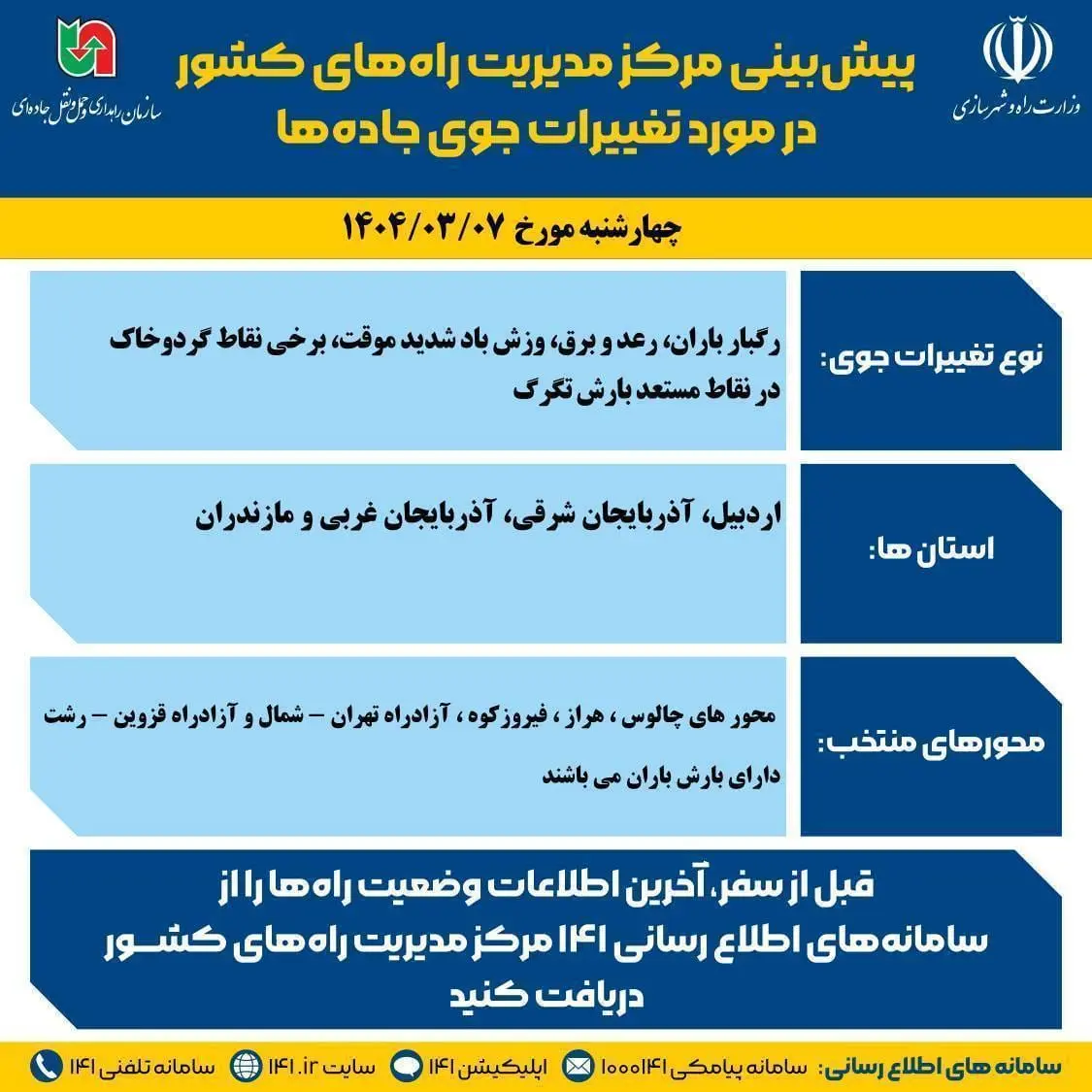 وضعیت جوی کشور