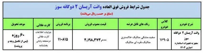 فروش فوق العاده ایران خودرو