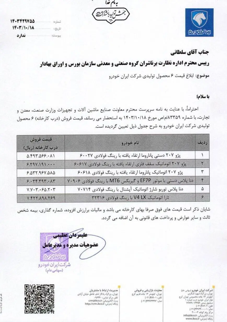 افزایش نرخ محصولات ایران‌خودرو