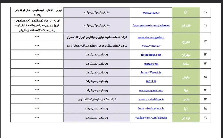 لیست فروشندگان اربعین 3