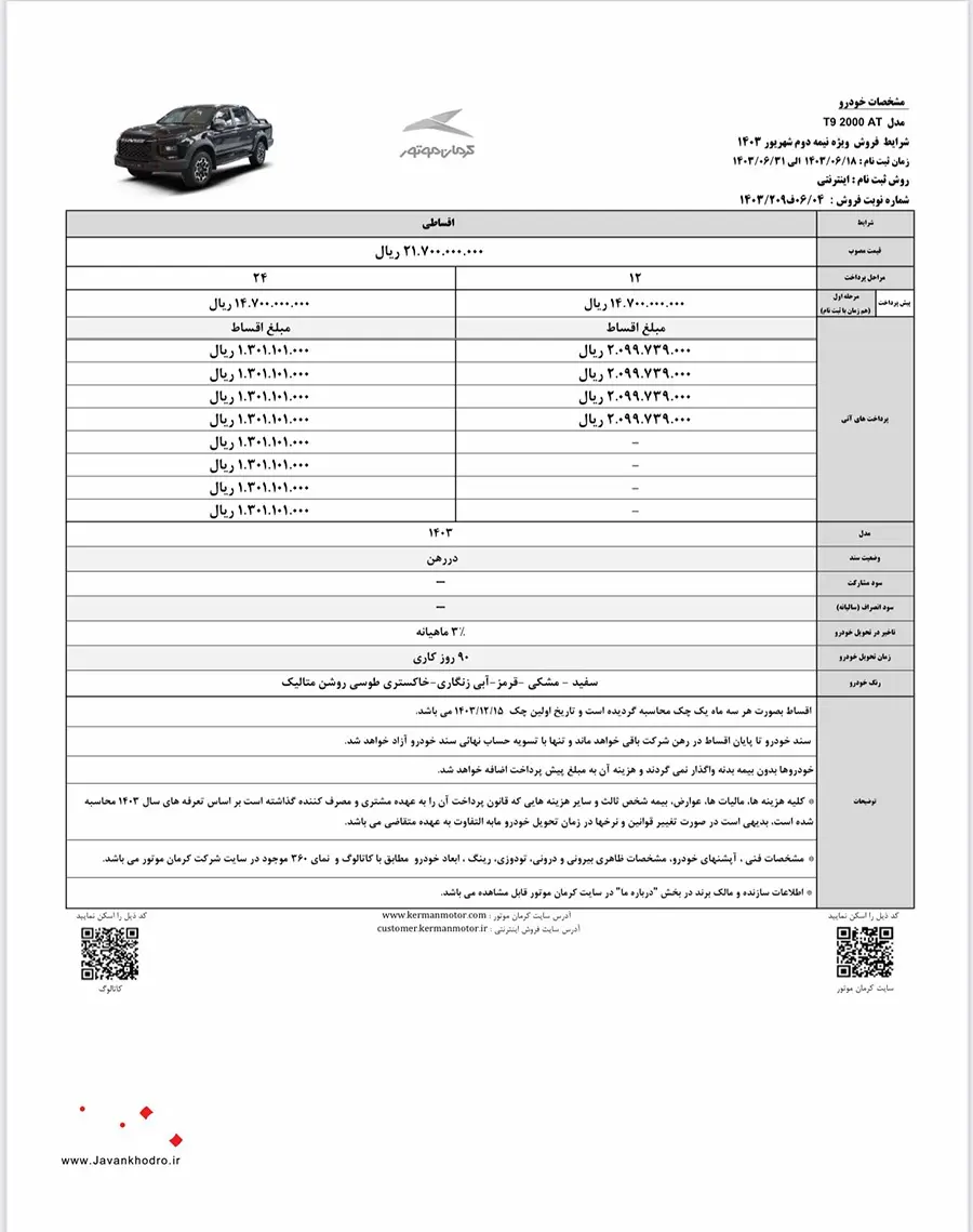 کرمان موتور