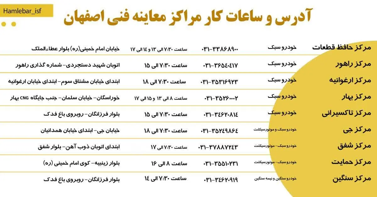 مراکز معاینه فنی در شهر اصفهان