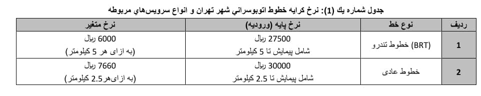 نرخ بلیت اتوبوس و مترو