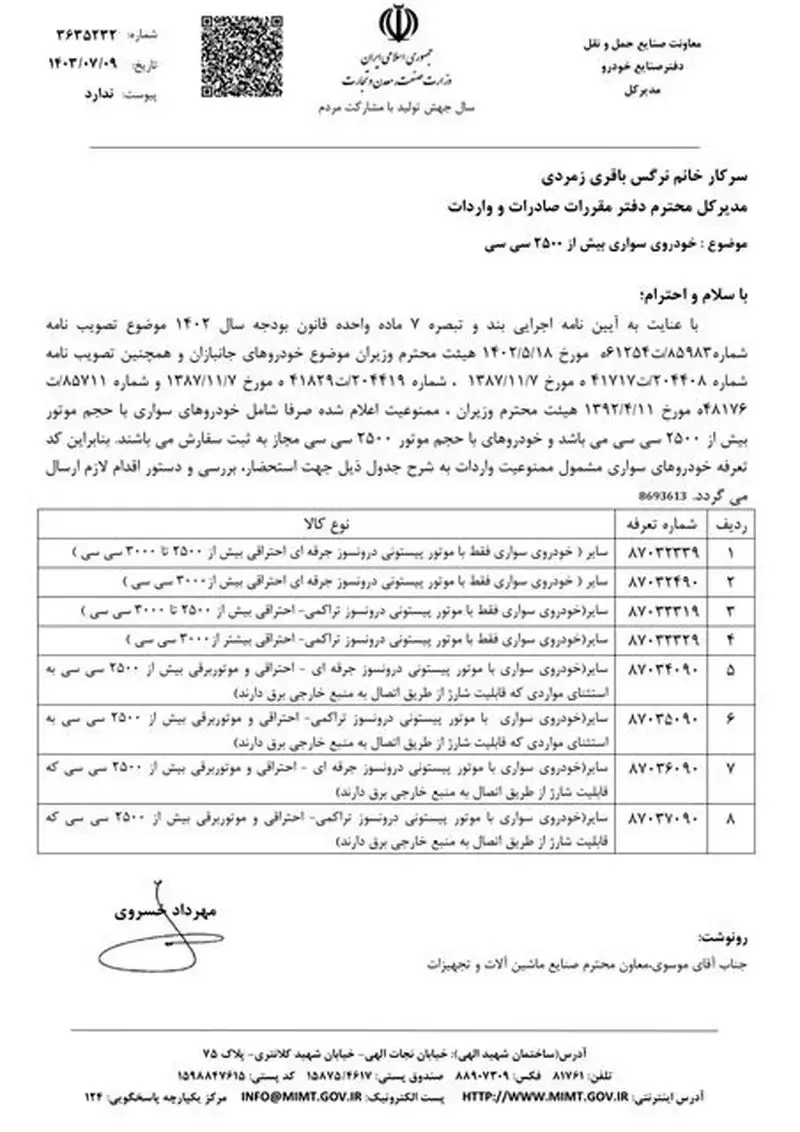 فهرست خودروهای ممنوعه