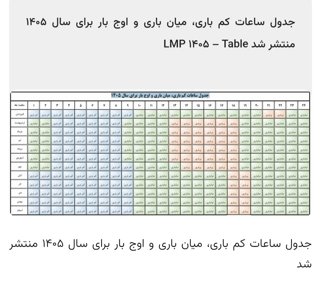 جدول ساعت کم باری برق 