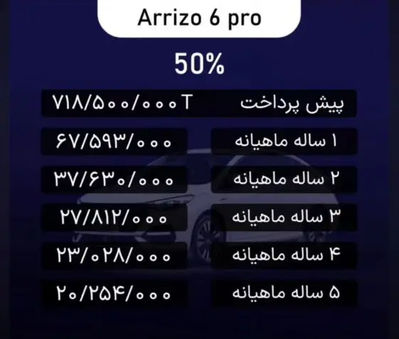 شرایط فروش اقساط