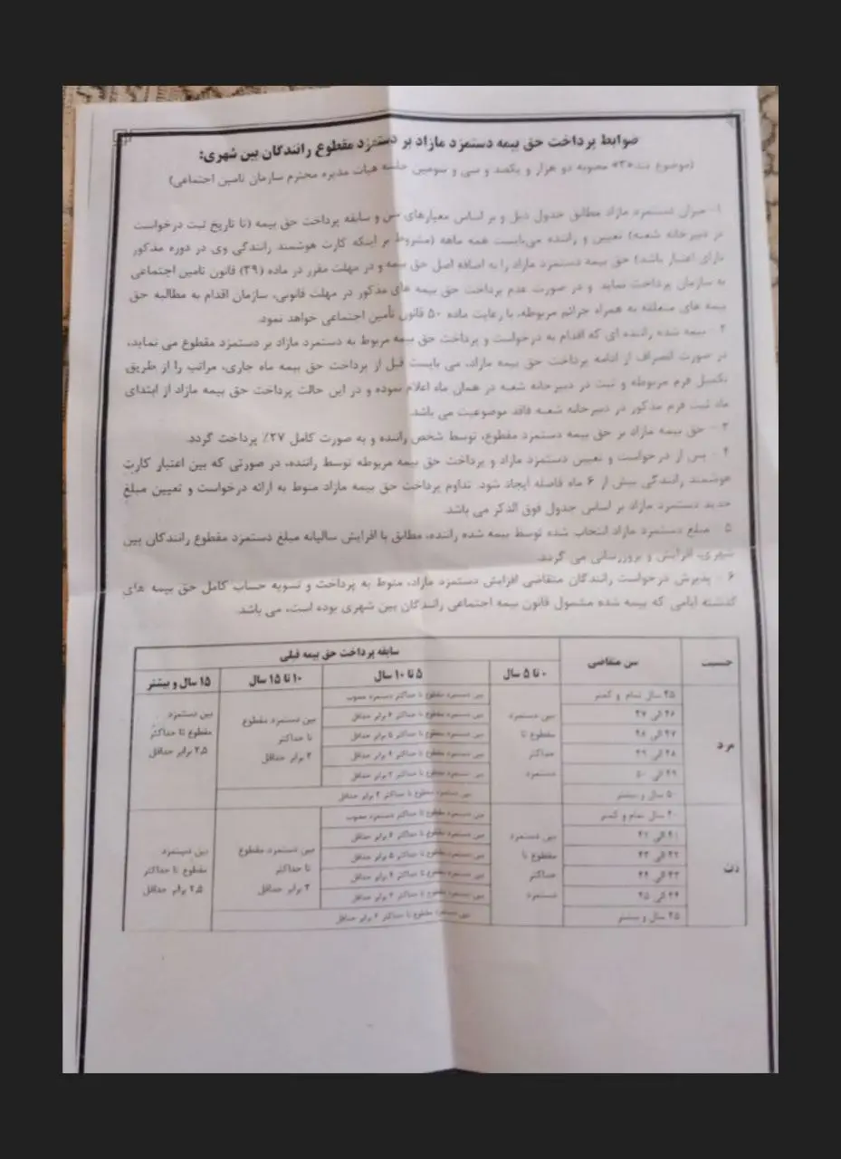 نامه ضوابط پرداخت حق بیمه مازاد