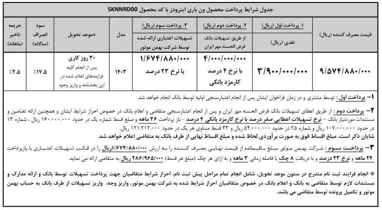 ون اینرودز