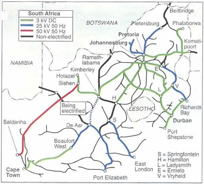 نمودار ریلی