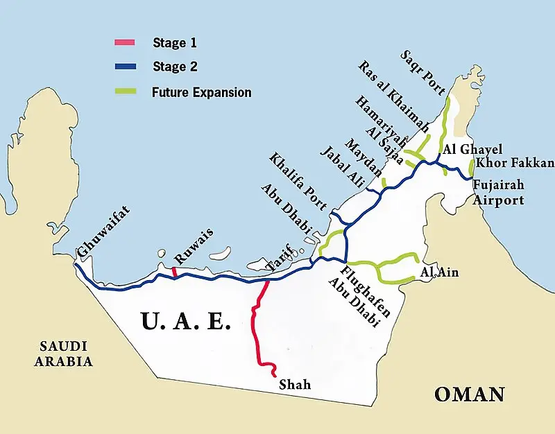 راه آهن امارات