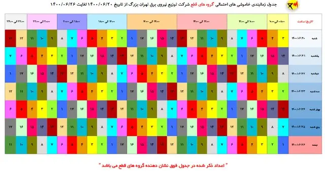 جدول خاموشی تهران 1400