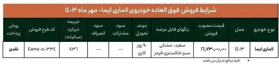 لاماری ایما