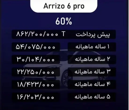 شرایط فروش اقساط