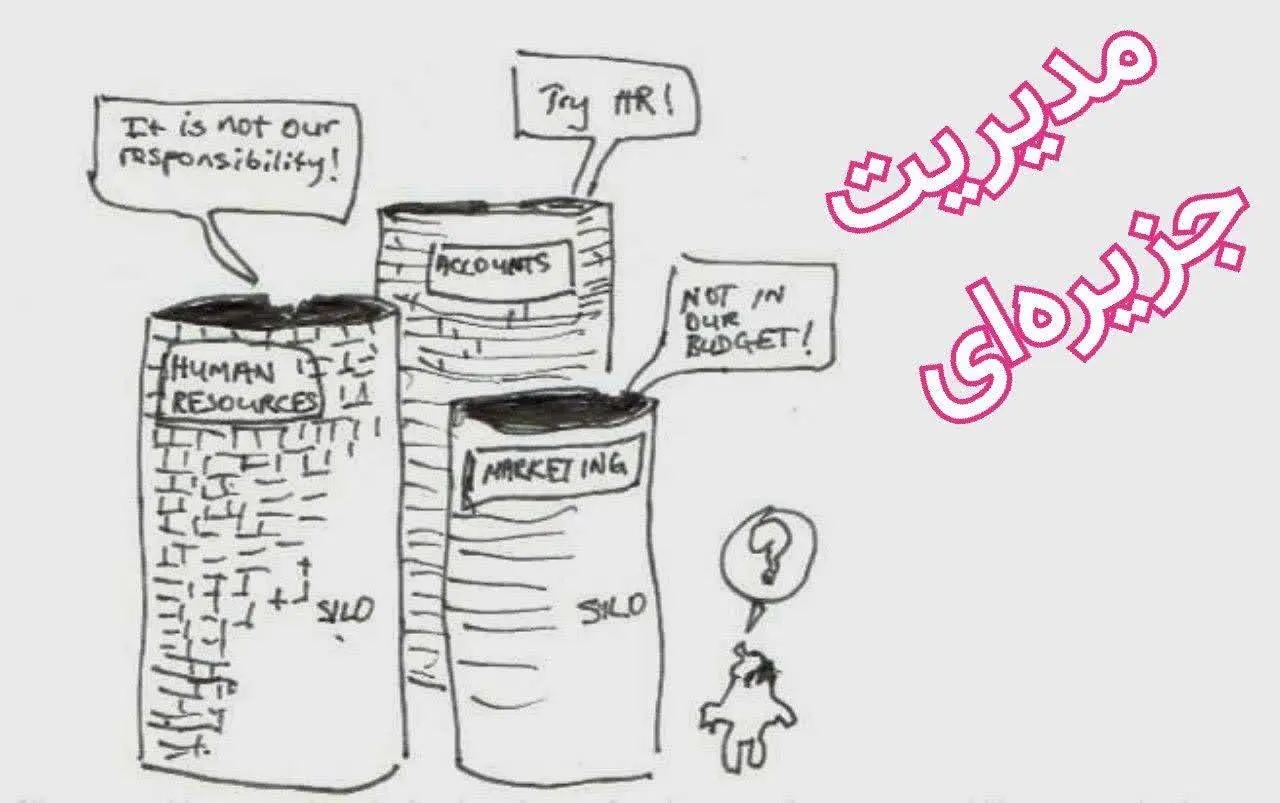 مدیریت جزیره ای