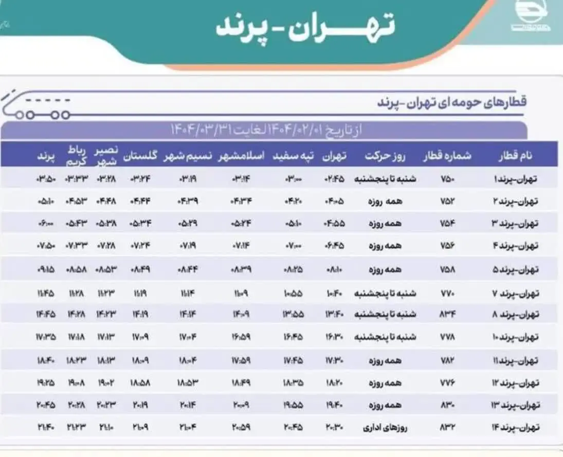 جدول وضعیت قطار تهران پرند