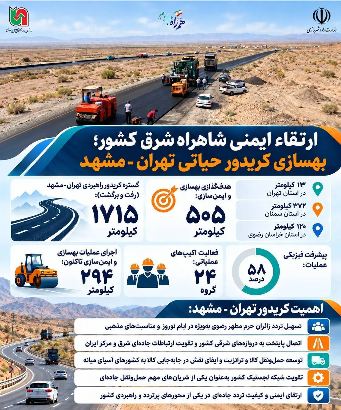 اینفو بهسازی کریدور تهران مشهد