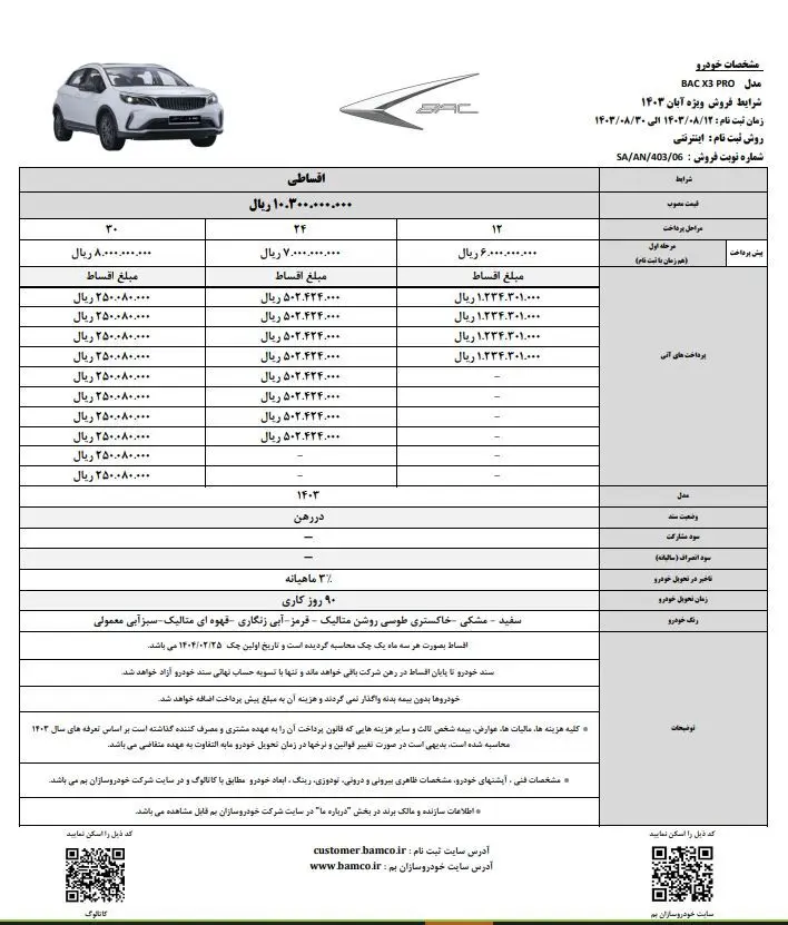 قیمت خودرو