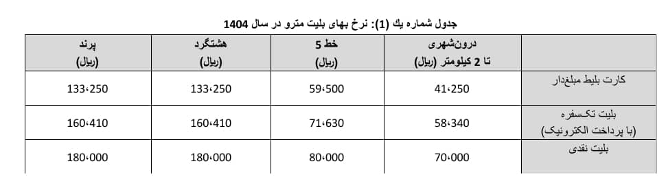 نرخ بلیت اتوبوس و مترو