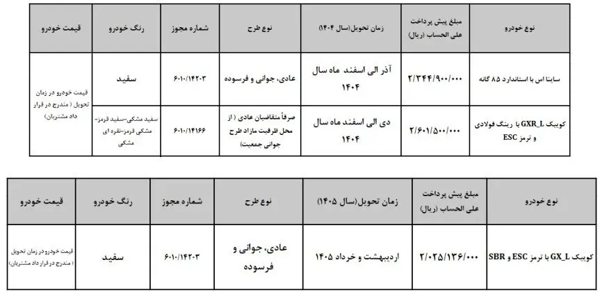 جدول فروش خودرو کوییک