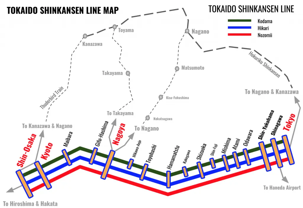 مسیر قطار توکایدو به ناگویا