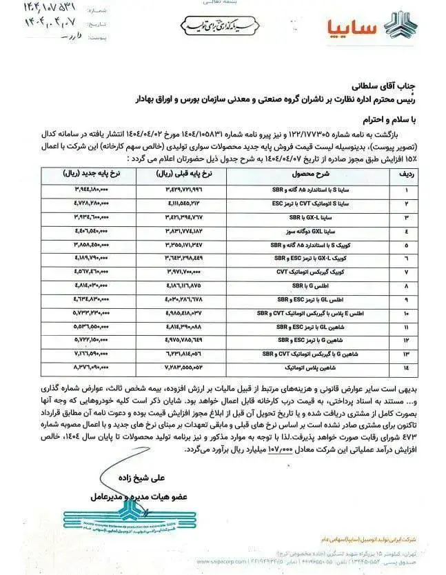 قیمت جدید محصولات سایپا