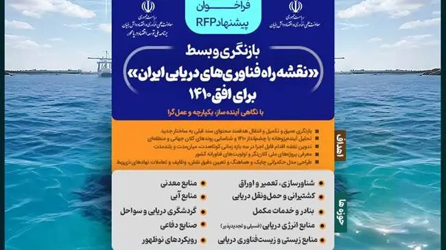 فناوری حمل ونقل دریایی