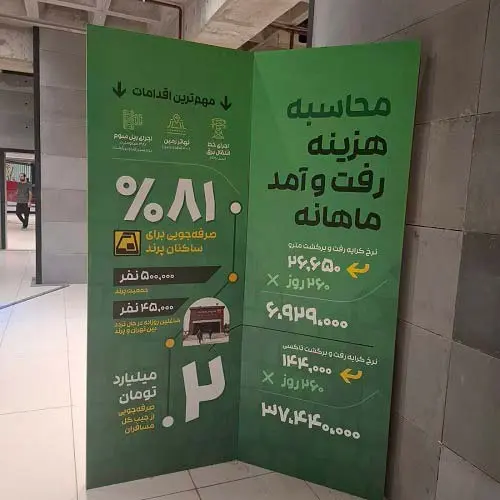 مترو در نمایشگاه خانه شهر 