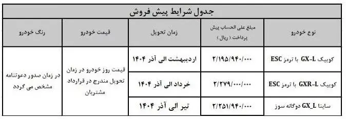 قیمت کوئیک 1403