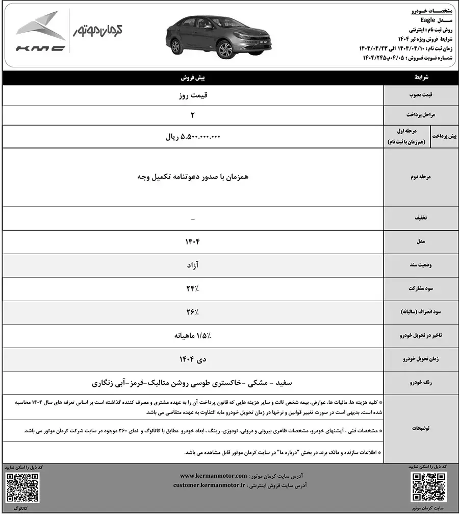طرح پیش فروش خودرو کرمان موتور