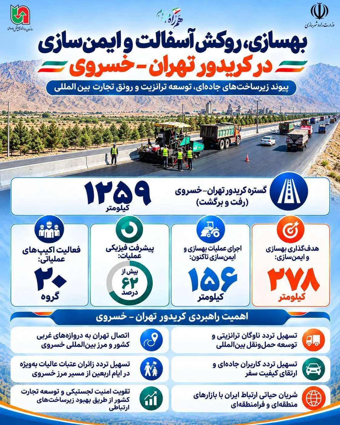 کریدور تهران خسروی