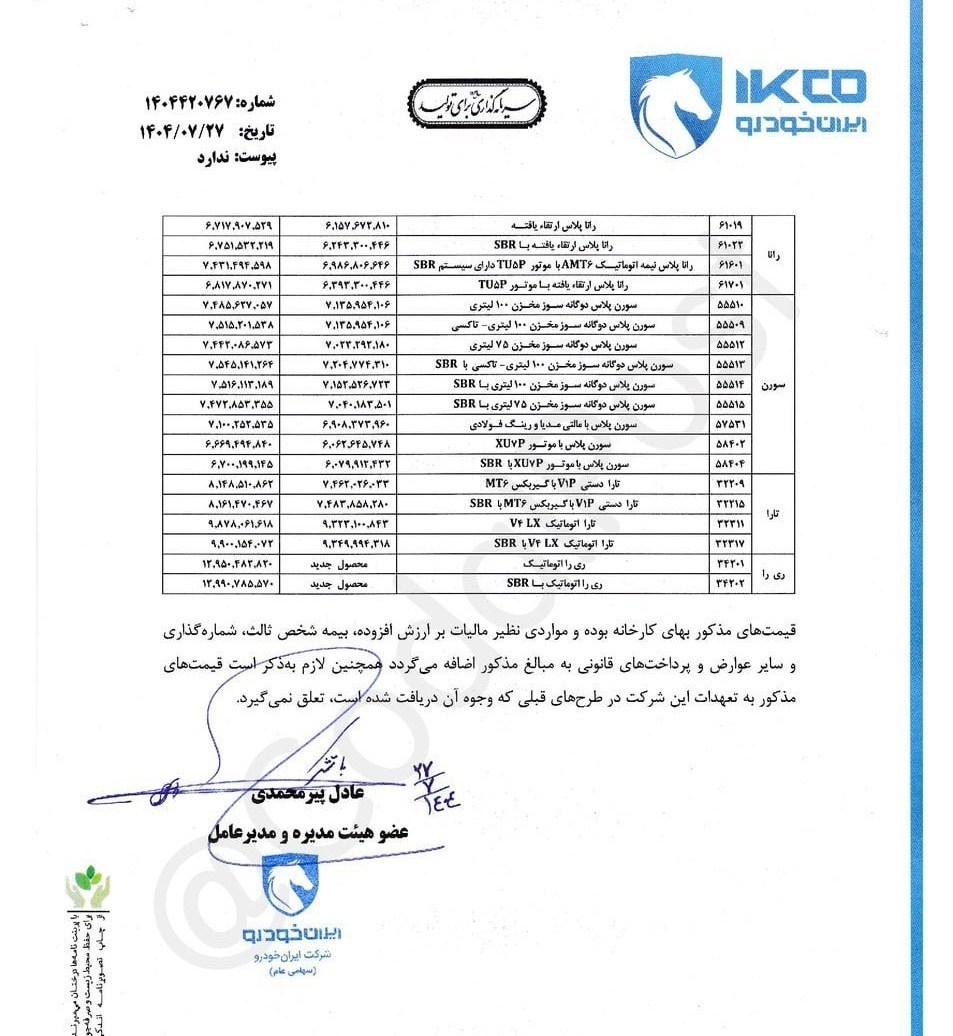 قیمت محصولات ایران خودرو